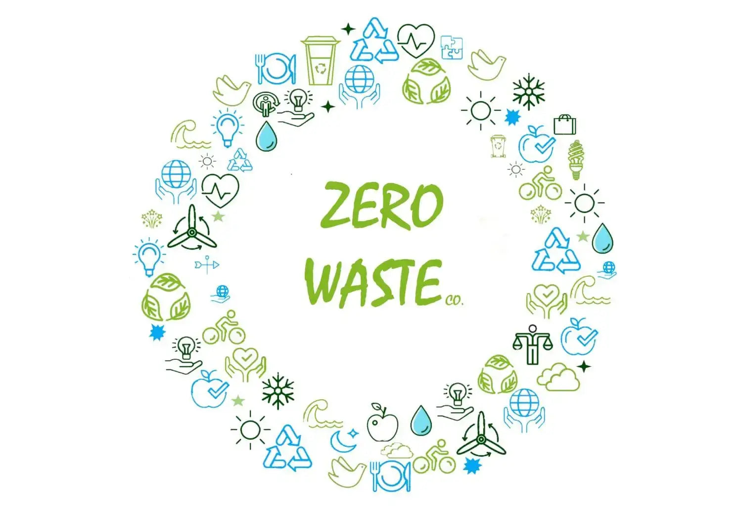 Zero Waste Co is here! - Zero Waste Co