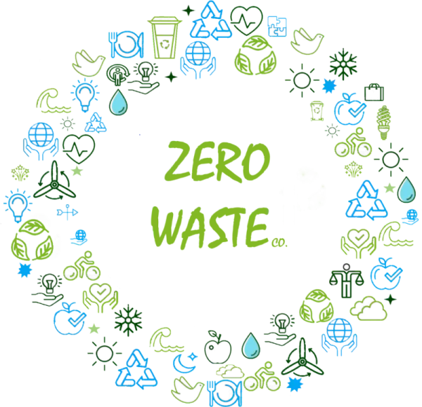 EcoFriendly, reusable every day products for zero waste living Zero