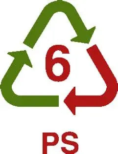 Recycling Symbols: 6 – PS – Polystyrene