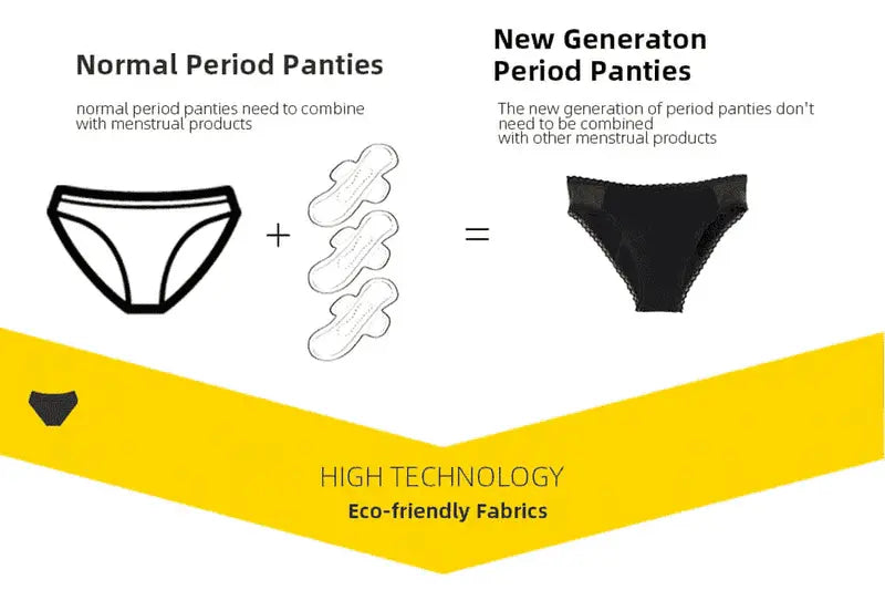 Zero Waste Co Lace Bikini Stylish Design Leak Proof Incontinence and Period Underwear for Women