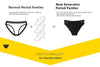 Zero Waste Co Lace Bikini Stylish Design Leak Proof Incontinence and Period Underwear for Women