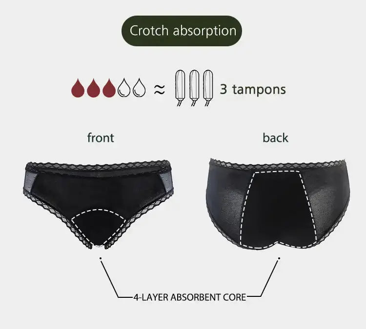 Zero Waste Co Lace Bikini Stylish Design Leak proof Period Underwear & Incontinence Underwear for women